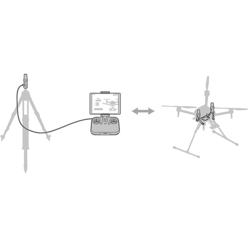 Sony RTK1 Kit for Airpeak