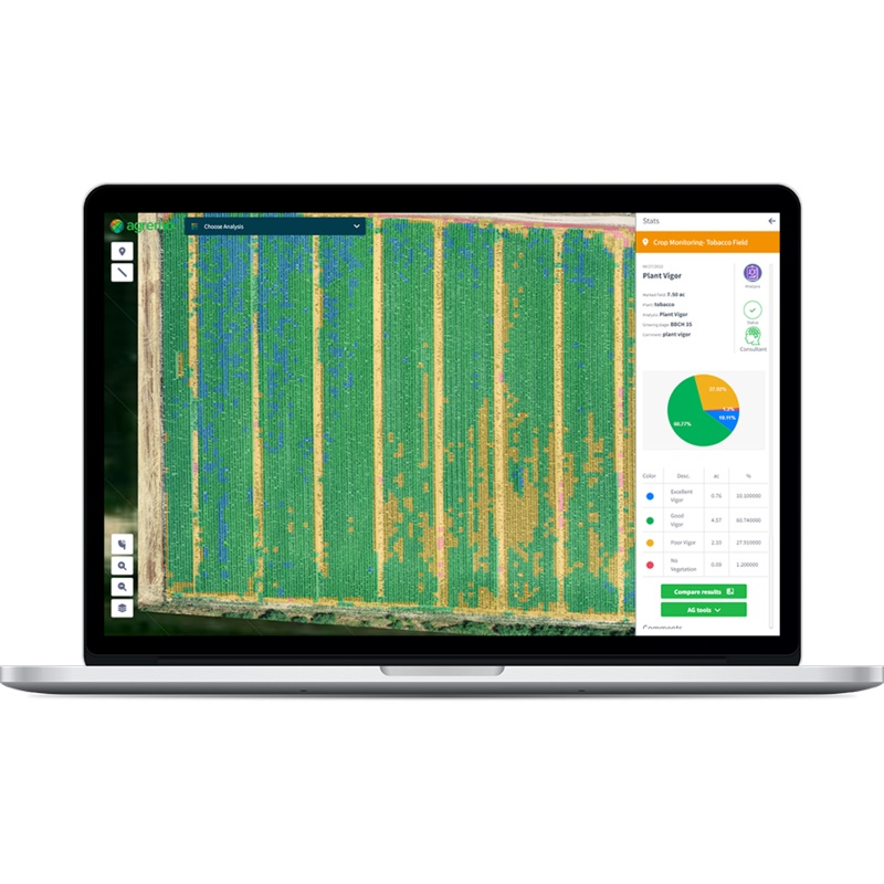 Agremo Crop Monitoring Platform