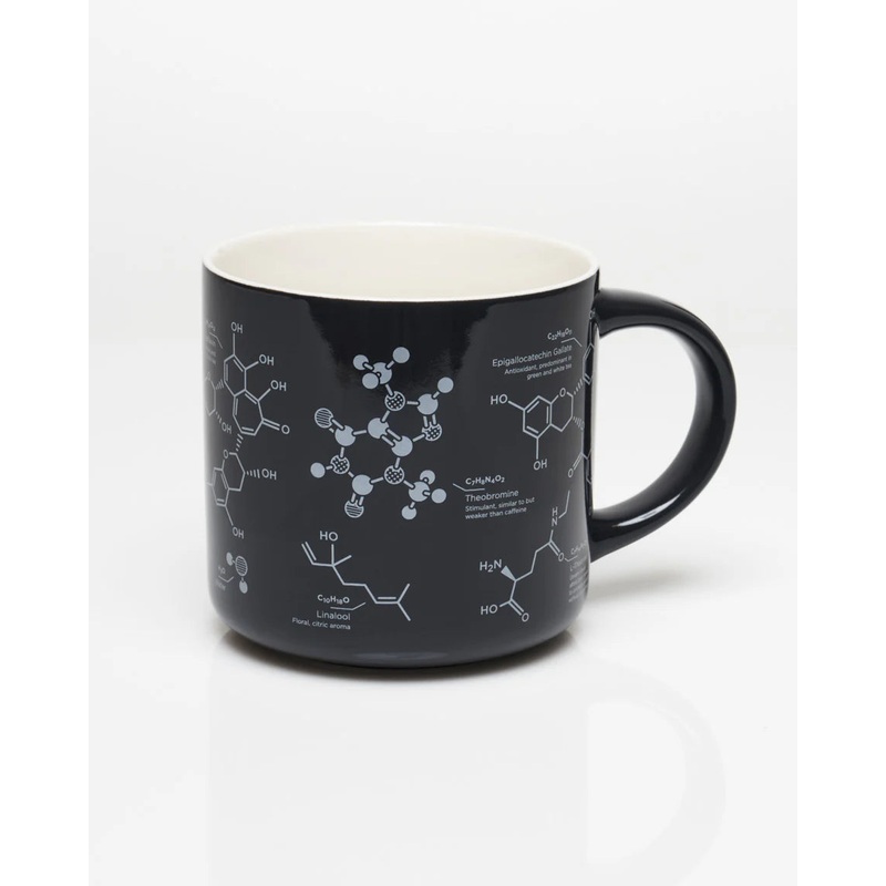 Chemistry of Tea Mug-Ceramic