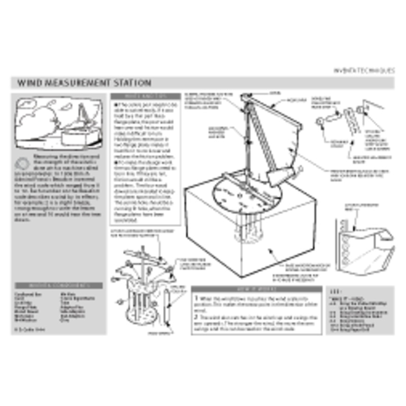 Inventa Technique Sheets